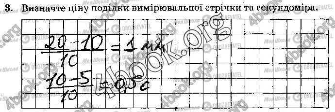 ГДЗ Фізика 10 клас сторінка Стр.3 (3)